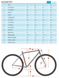 Kona Unit X (2023) -Specialized Verkkokauppa Nayttokuva2023 2 27kello12.23.56