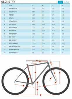 Kona Unit (2023) -Specialized Verkkokauppa Nayttokuva2023 2 27kello12.46.02