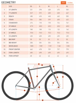 Kona Lana'i Blue (2023) -Specialized Verkkokauppa Nayttokuva2023 2 27kello13.47.55