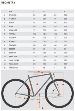 Kona Lava Dome (2023) 34 Kona Lava Dome (2023) -Specialized Verkkokauppa e884336acf6fe02262b4df960ff90389